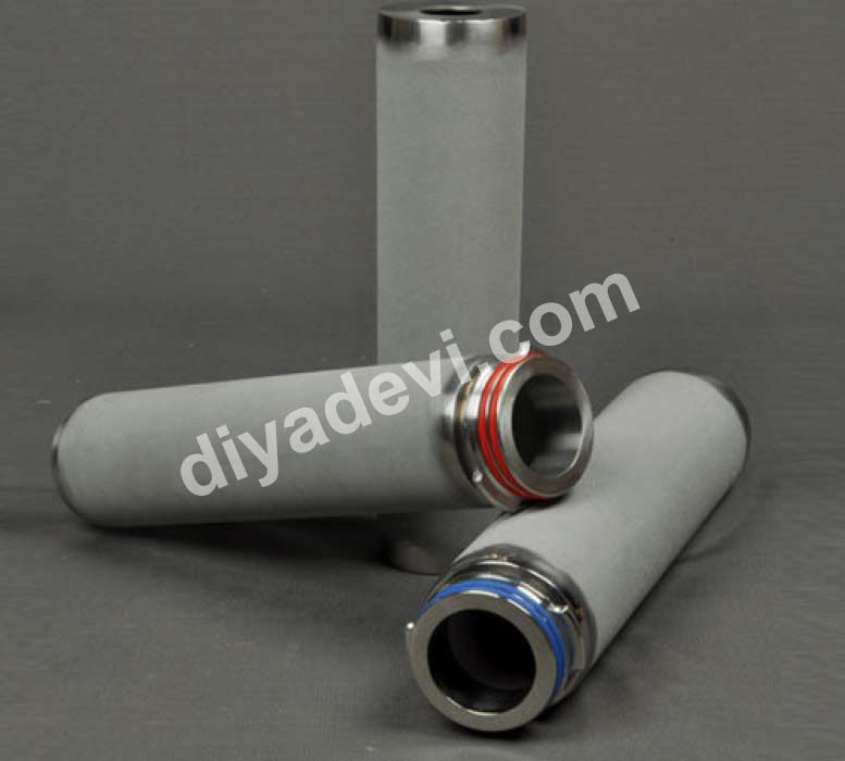 Process Filtration – Filter Cartridges/Consumables